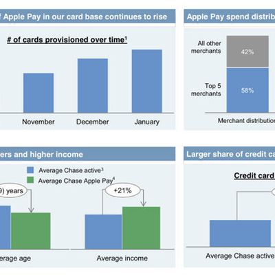 chaseapplepay